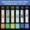 Ispring Filter Replacement Cartridge Pack Set for WGB22B-KS F2WGB22BKS - alternate 5